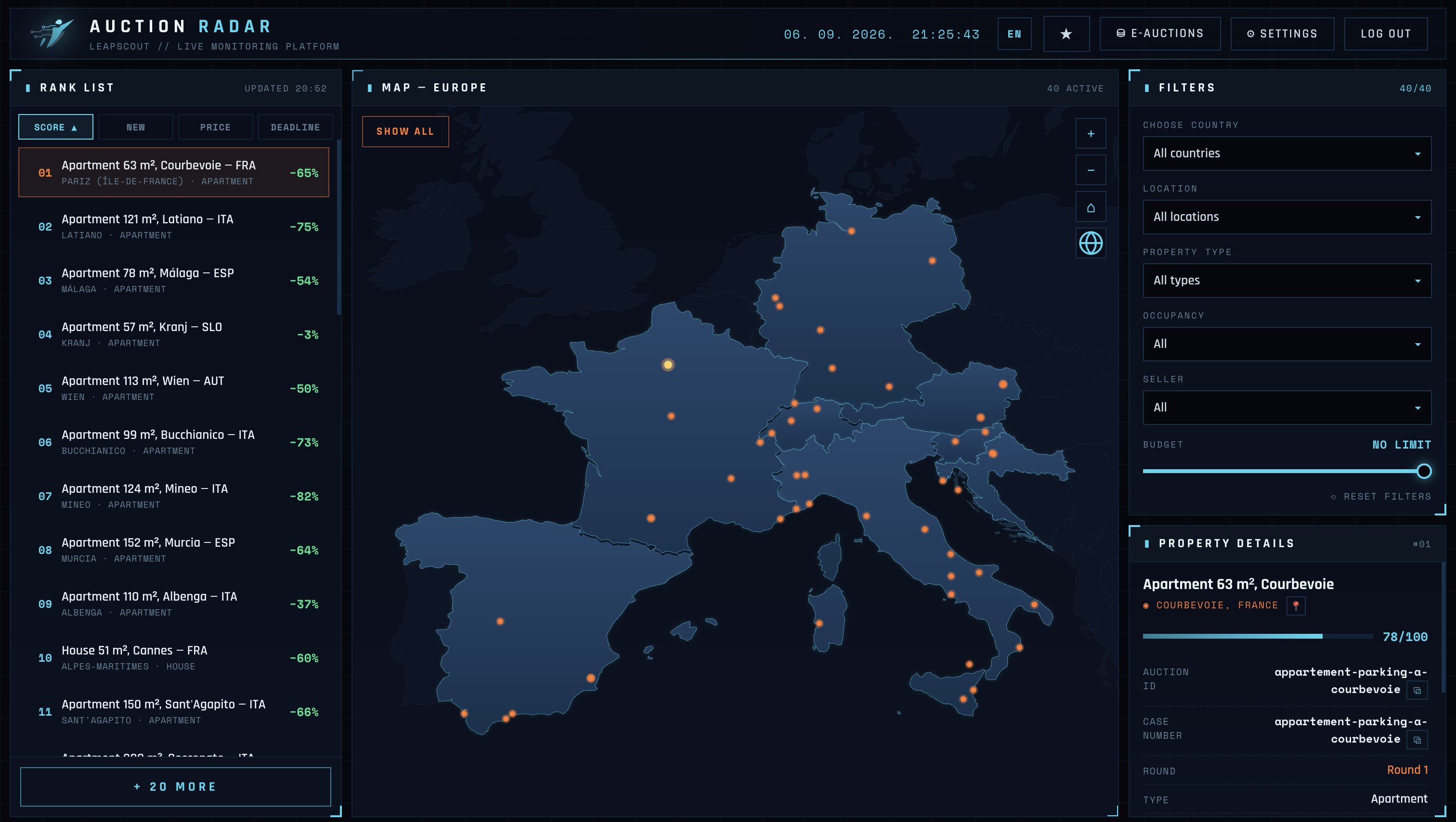 Dražba Radar dashboard with rank list, map and filters